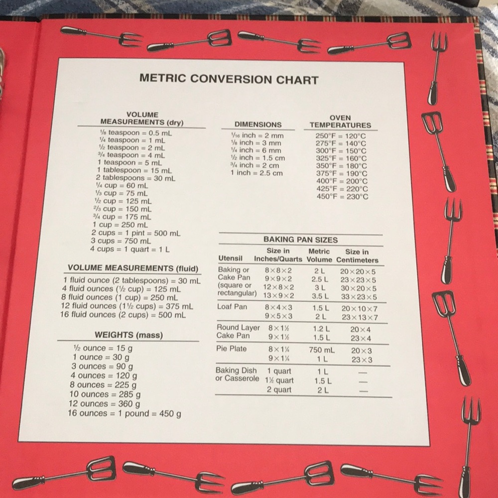 NWT Hard Cover 3-ring Binder Grilling Cookbook - Picture 6 of 6